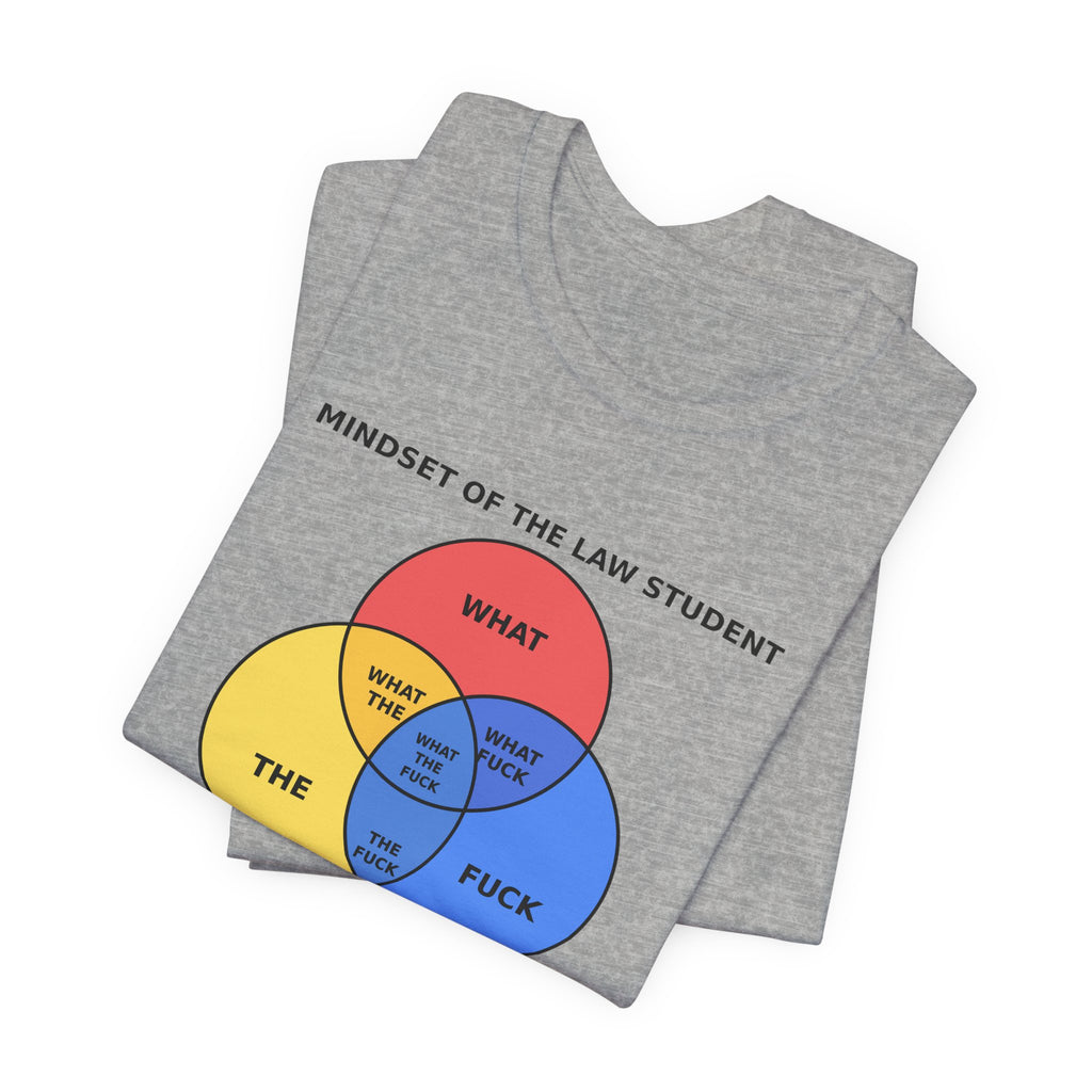 Mindset of the Law Student Venn Diagram Tee | Law Frog RN Esq.
