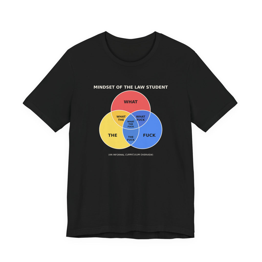Mindset of the Law Student Venn Diagram Tee, Dark Colors | Law Frog RN Esq.