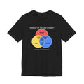 Mindset of the Law Student Venn Diagram Tee, Dark Colors | Law Frog RN Esq.