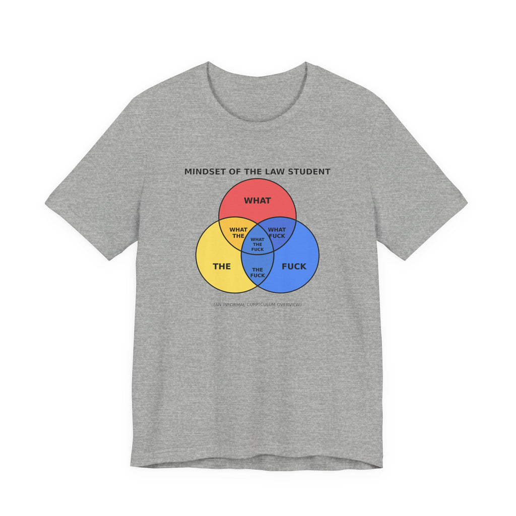Mindset of the Law Student Venn Diagram Tee | Law Frog RN Esq.
