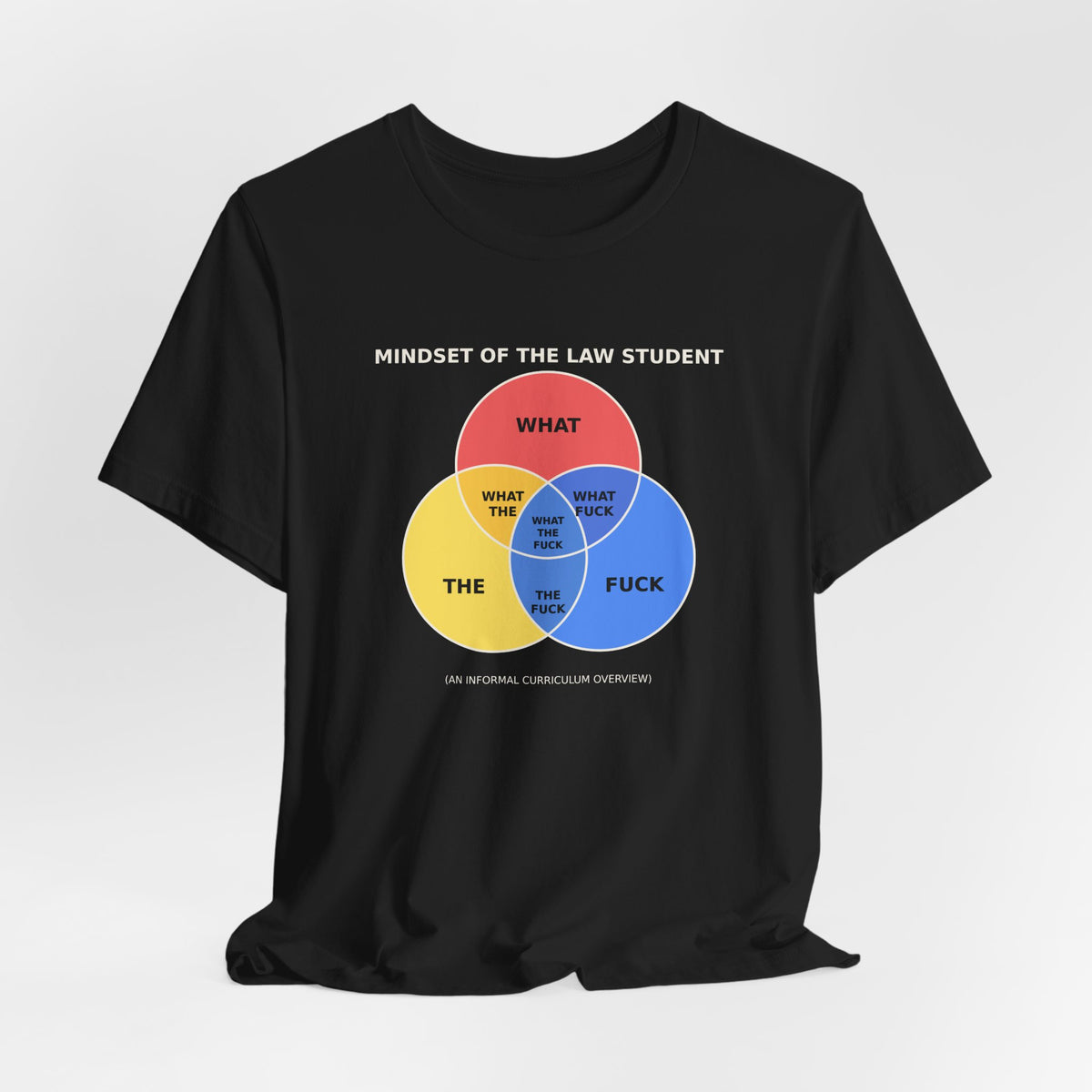 Mindset of the Law Student Venn Diagram Tee, Dark Colors | Law Frog RN Esq.