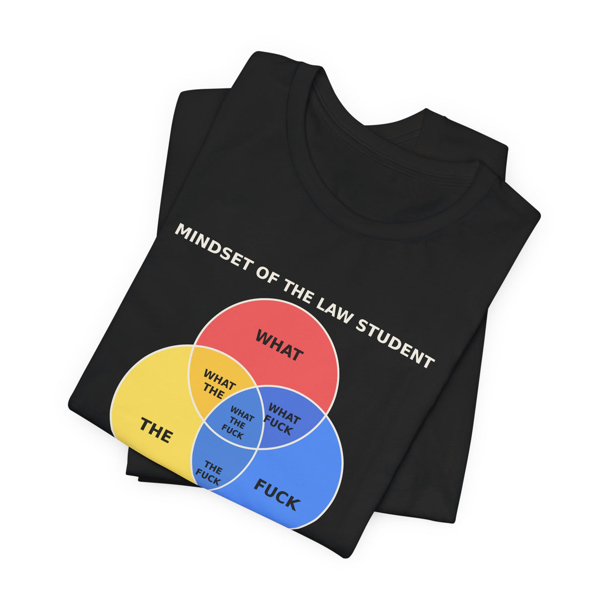 Mindset of the Law Student Venn Diagram Tee, Dark Colors | Law Frog RN Esq.