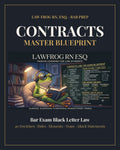 Contracts Master Blueprint