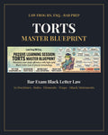 Torts Master Blueprint