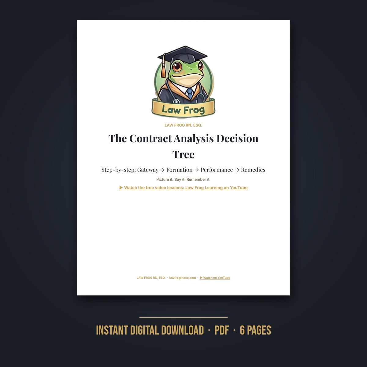 Contract Analysis Decision Tree cover