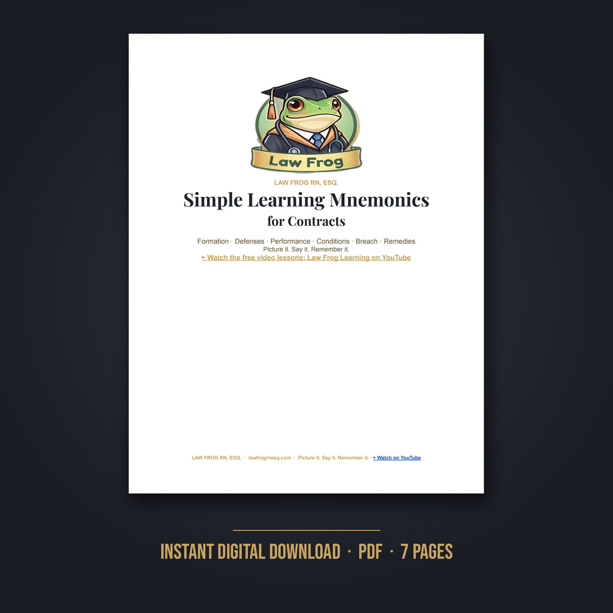 Contracts mnemonics cover